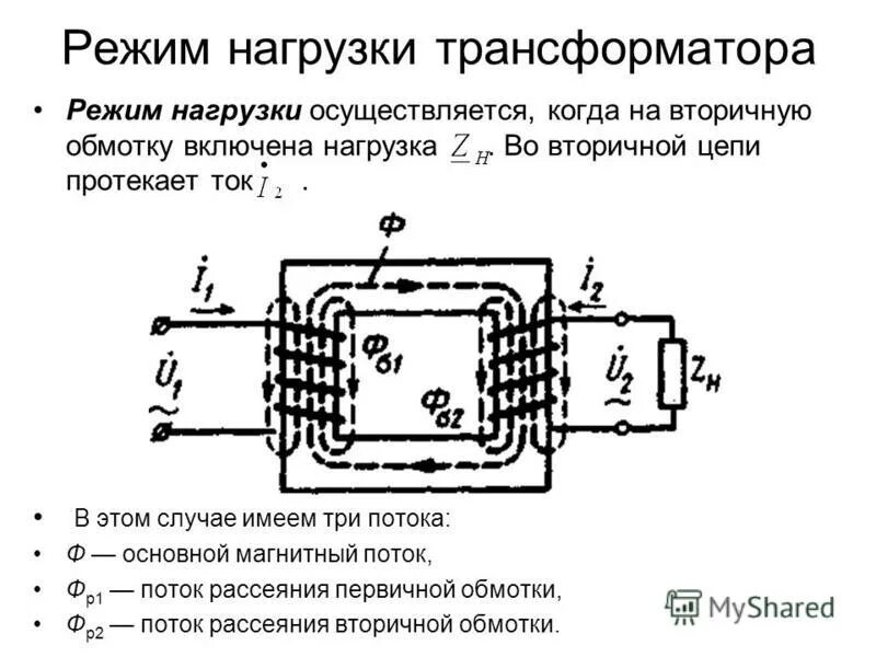 Изменение нагрузки трансформатора