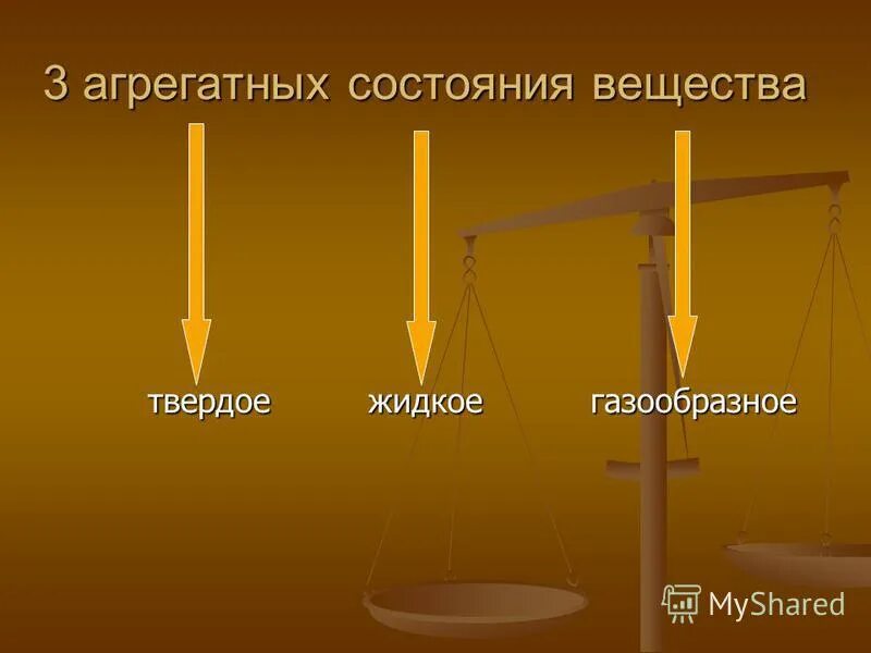 Металлы твердые жидкие и газообразные