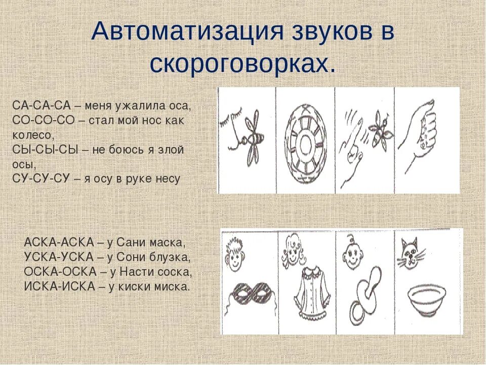 Мнемотаблицы для дошкольников в картинках. Скороговорки на звук р. Мнемотехника скороговорки для дошкольников. Скороговорки на звук ж для дошкольников. Разучивание скороговорки.