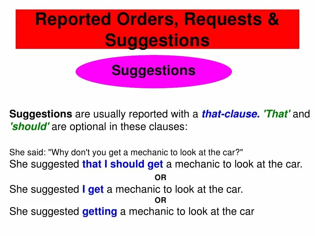 Reported speech orders. Reported orders and requests. Reported requests and Commands правило. Reported Speech Commands правила. Reported questions and Commands.