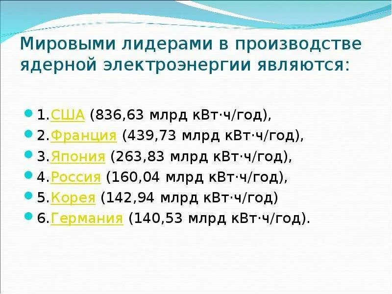 Лидеры по производству аэс. По производству атомной электроэнергии лидерами являются. Мировыми лидерами в производстве ядерной электроэнергии на 2014. Мировыми лидерами в производстве ядерной электроэнергии н. Мировые Лидеры в производстве ядерной электроэнергии на 2023 год.