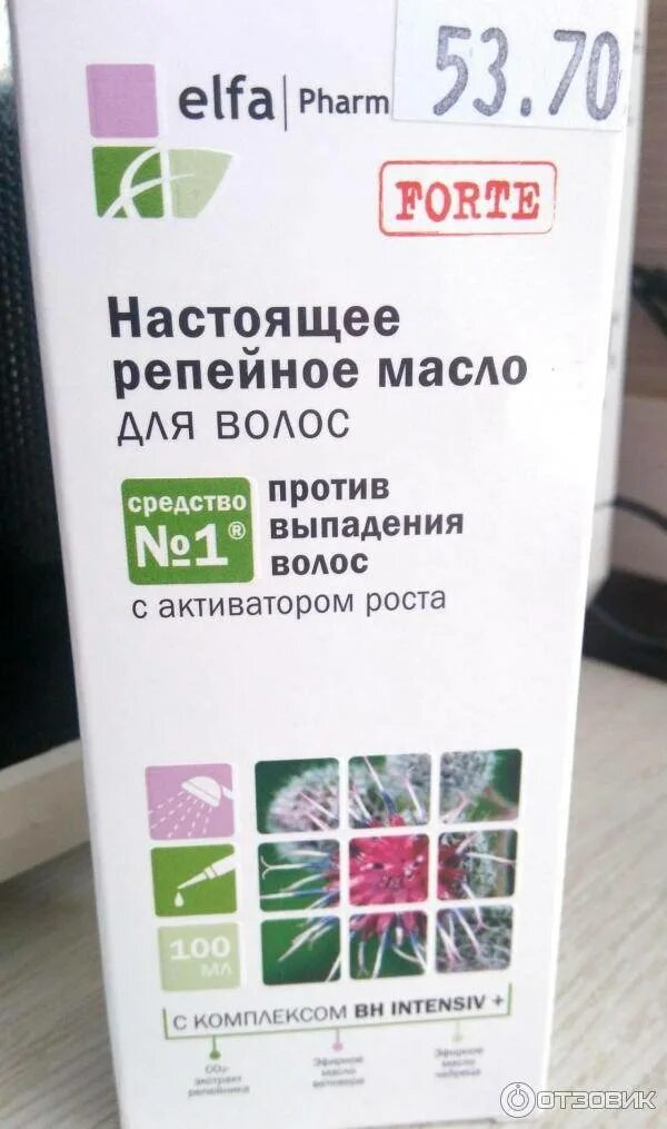 Шампунь Elfa Pharm репейный. Elfa Pharm репейное масло. Витамины против выпадения волос. Эффективные витамины против выпадения волос. Против выпадения волос рейтинг