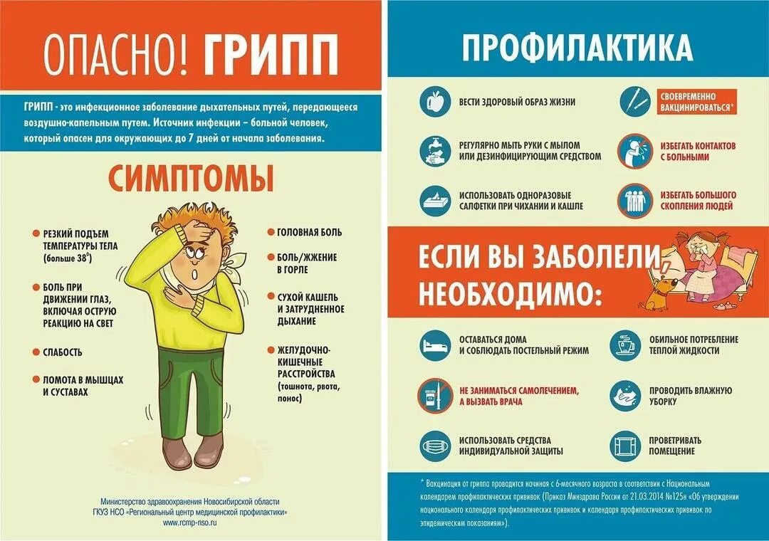 Тошнота после орви. Профилактика гриппа. профилактика гриппа и орви. грипп памятка. профилактика простудных заболеваний.