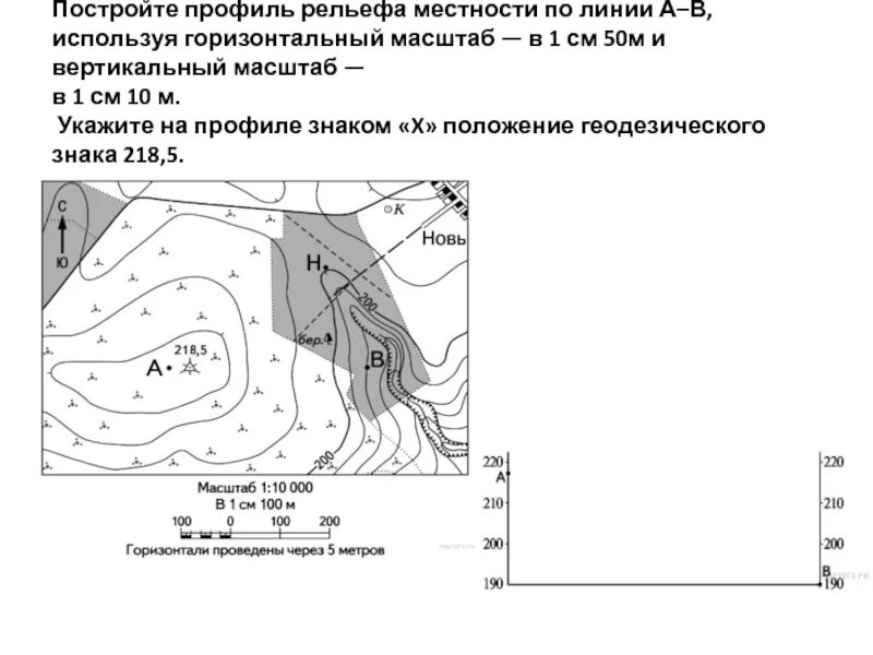 Постройте профиль по линии а б