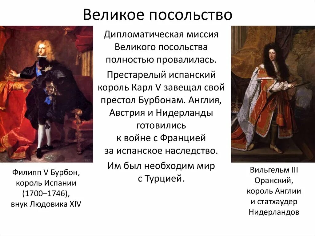 Великое посольство 1697-1698. Великое посольство Петра 1 Дата. Великое посольство Петра 1 участники.