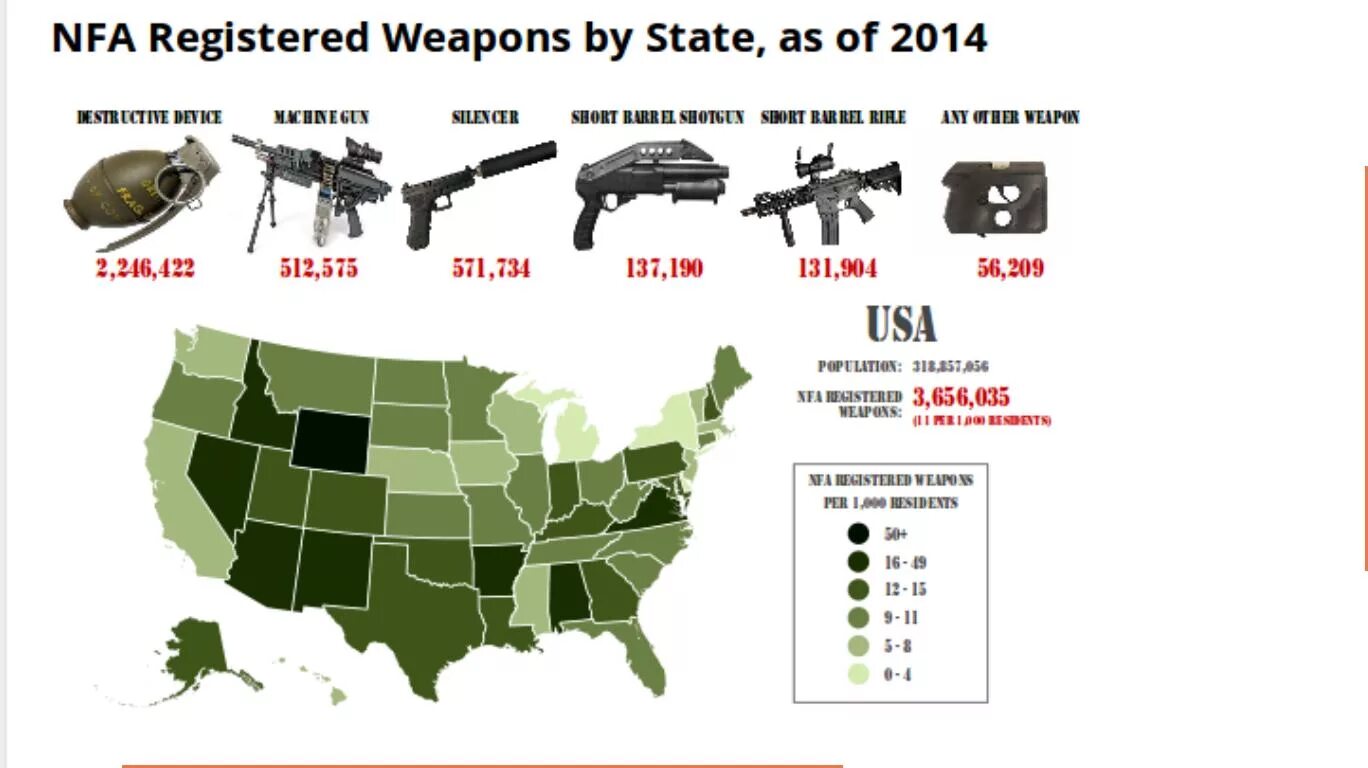 Где оружия. Карта США оружие. Штаты по количеству оружия. Карта разрешения оружия в США. США право на оружие по Штатам.