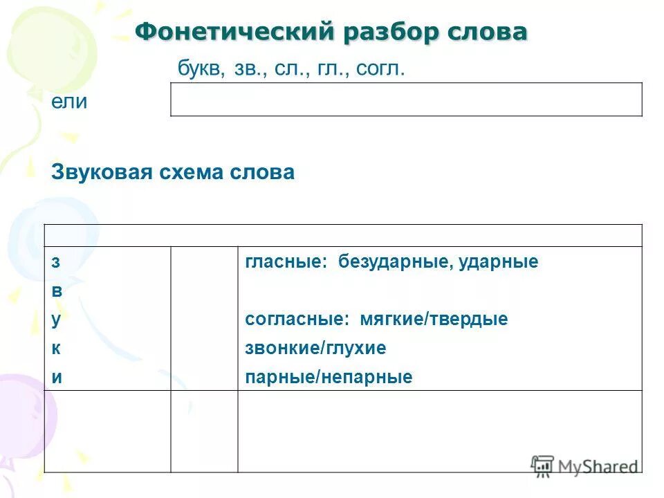 Сторож фонетический разбор