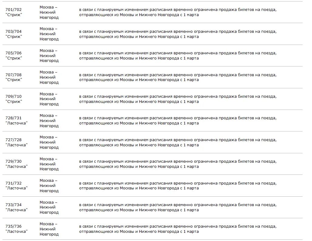 Электричка дзержинск нижний новгород расписание сегодня 2024. Расписание поездов Москва Нижний Новгород. Ласточка Нижний Новгород Москва расписание. Расписание Ласточка Нижний Новгород. Поезд Ласточка Москва Нижний Новгород расписание.