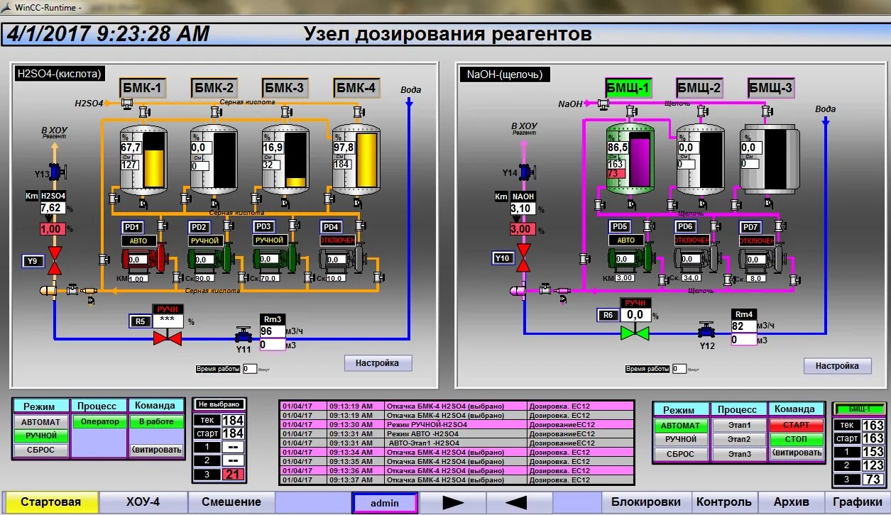 Асу вб