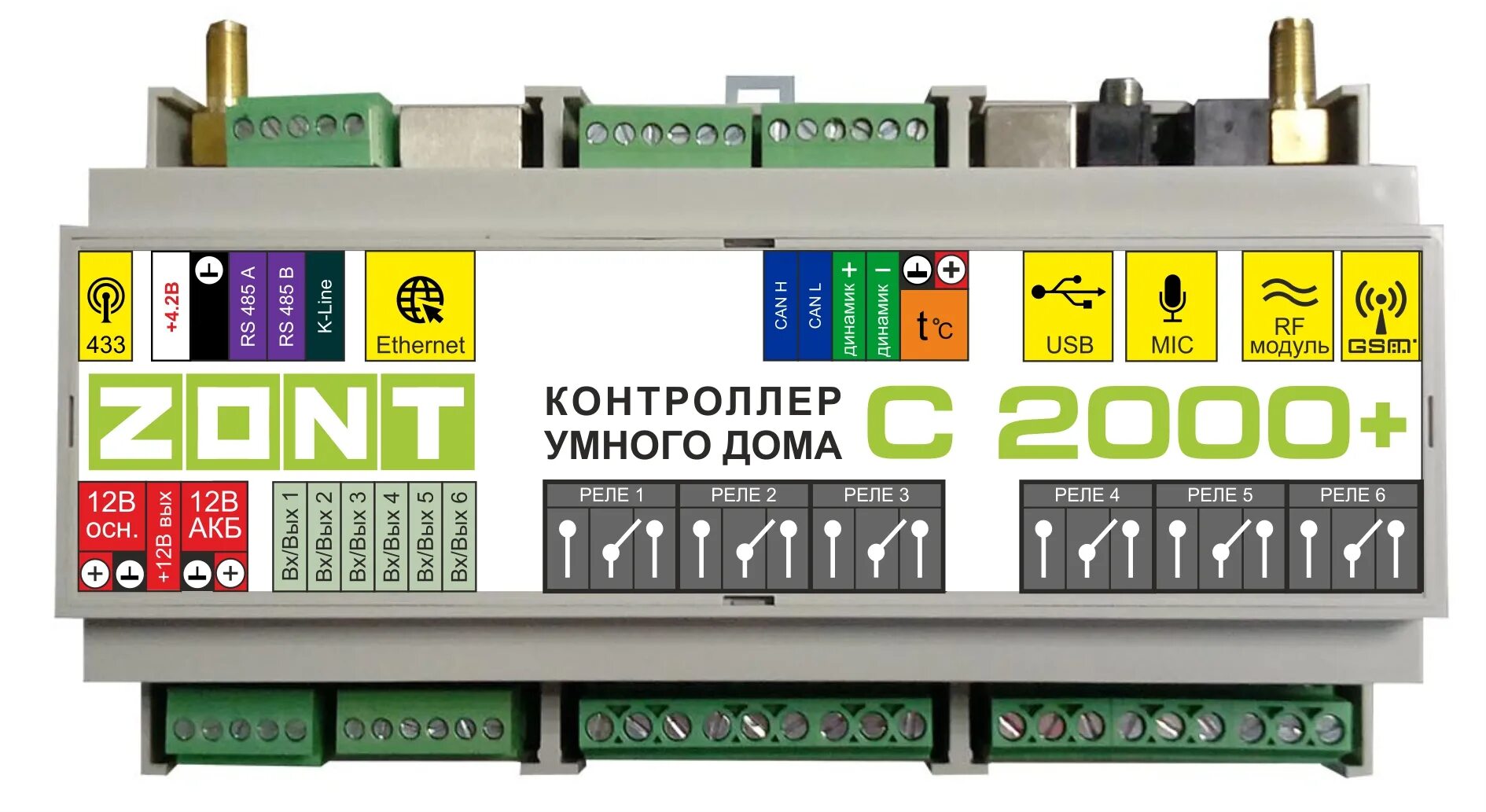 Контроллер zont h2000. Универсальный контроллер zont h2000+. контроллер zont h-2000+. контроллер универсальный отопительный zont h-2000 + pro. zont h2000+ контроллер gsm модуль.
