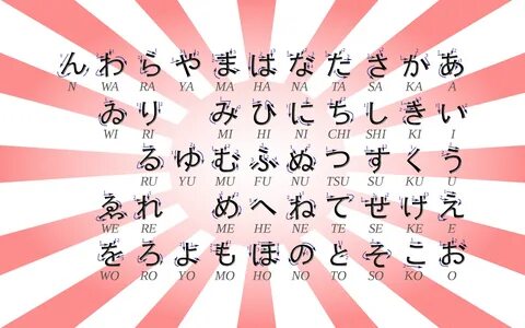 Japanese Letters Desktop Wallpapers.