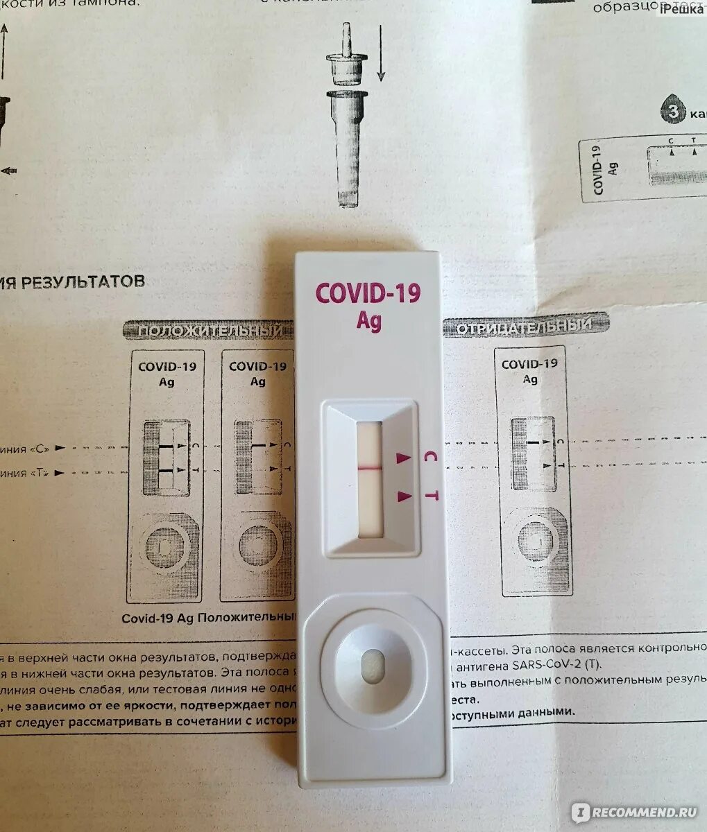Новгород экспресс тест. Экспресс тест. Положительный результат экспресс теста. Экспресс-тест на ковид положительный. Результаты экспресс теста на ковид.