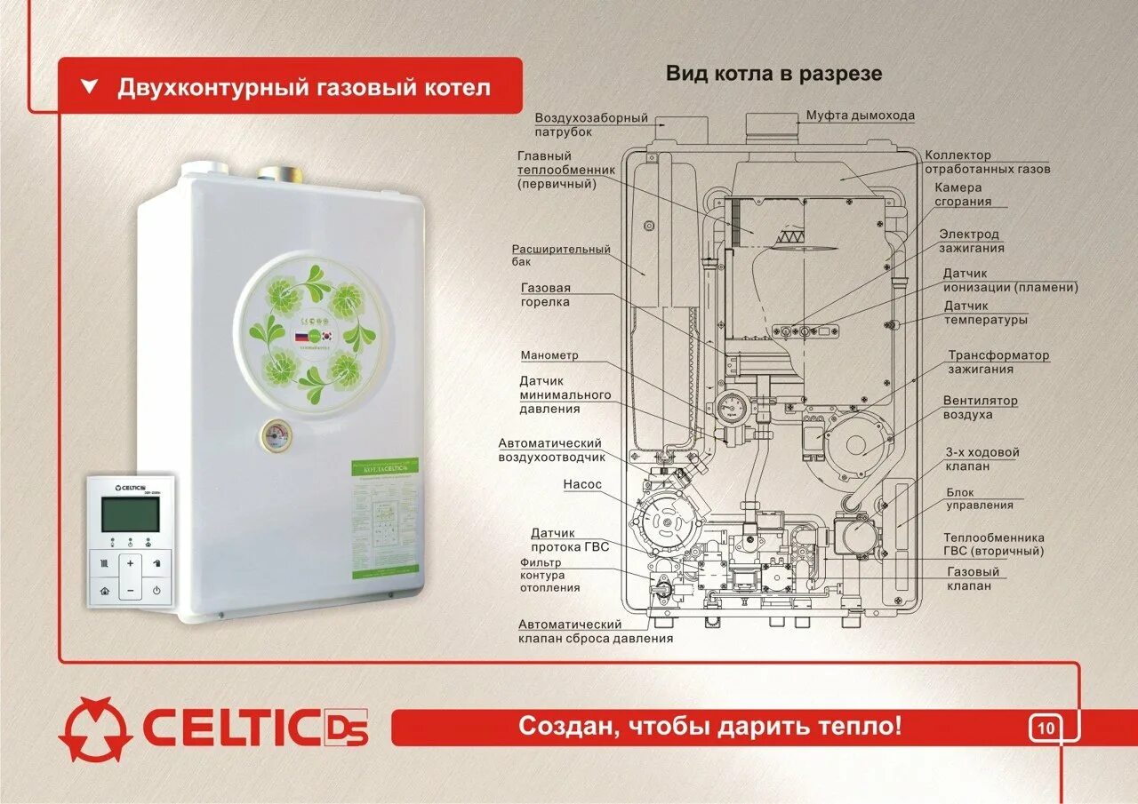 Celtic DS газовый котел манометр. Селтик котел газовый двухконтурный. Котёл газовый двухконтурный настенный Селтик 3.13. Двухконтурные котлы Celtic DS. Двухконтурный газовый котел производители