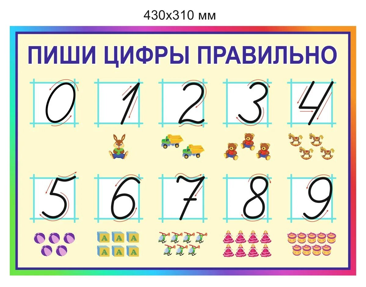 Пиши правильно (с цифрами). Правильное написание цифр. Правильное написание ц. Письменные цифры.