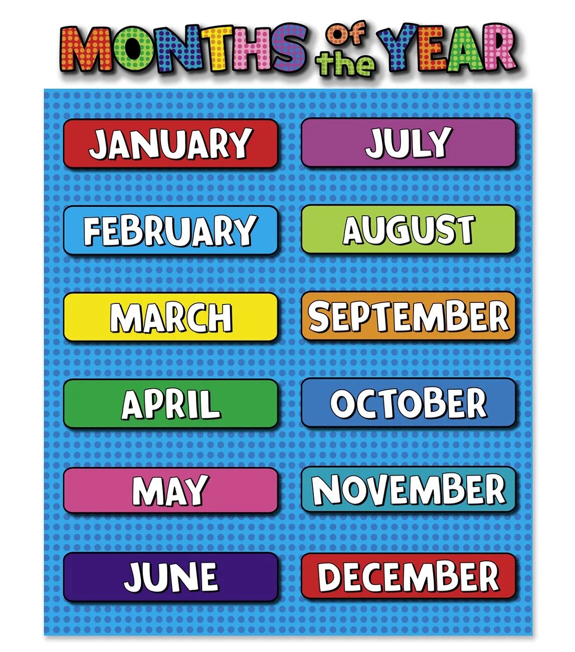 Months of the year. Month для детей. Месяца на английском. Месяцы для детей по английскому.