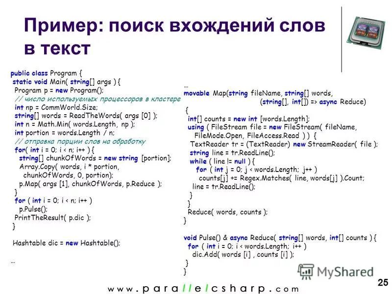 Количество вхождений в текст