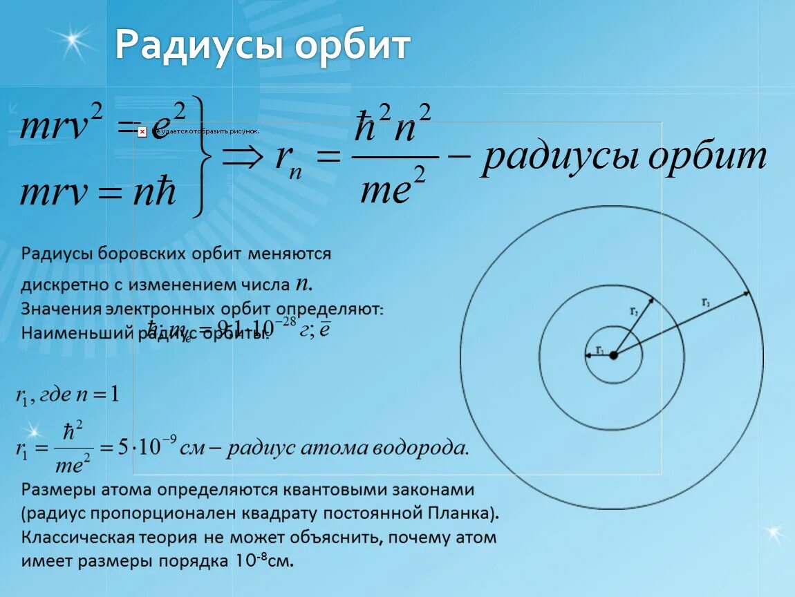 Расчет орбиты. Атомная модель Бора постулаты Бора. Модель Бора для водородоподобного атома. Радиус Боровской орбиты электрона. Атом водорода по Бору радиусы орбит.