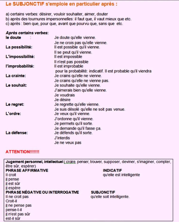 Subjonctif. Subjonctif во французском. Упражнения на subjonctif во французском языке. Случаи употребления subjonctif. Avant перевод
