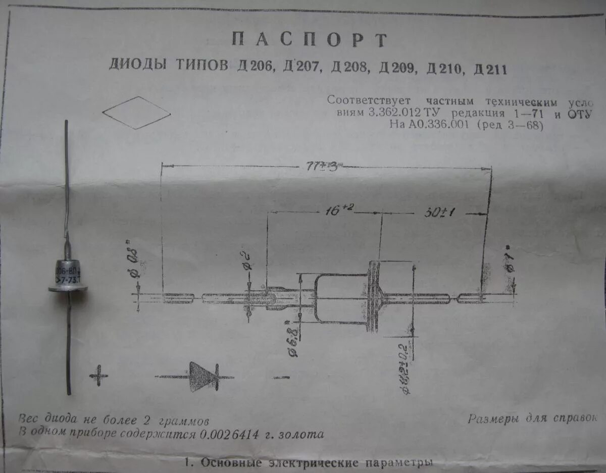 Диоды малой мощности