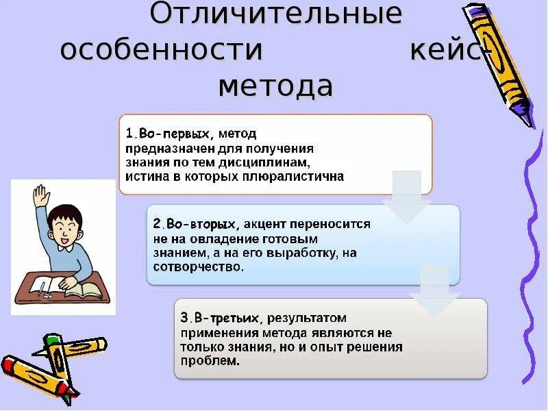 Урок кейс в школе. Кейс-метод в обучении. Кейс-технологии в образовании. Методы обучения кейс метод. Методы кейс технологии в обучении.