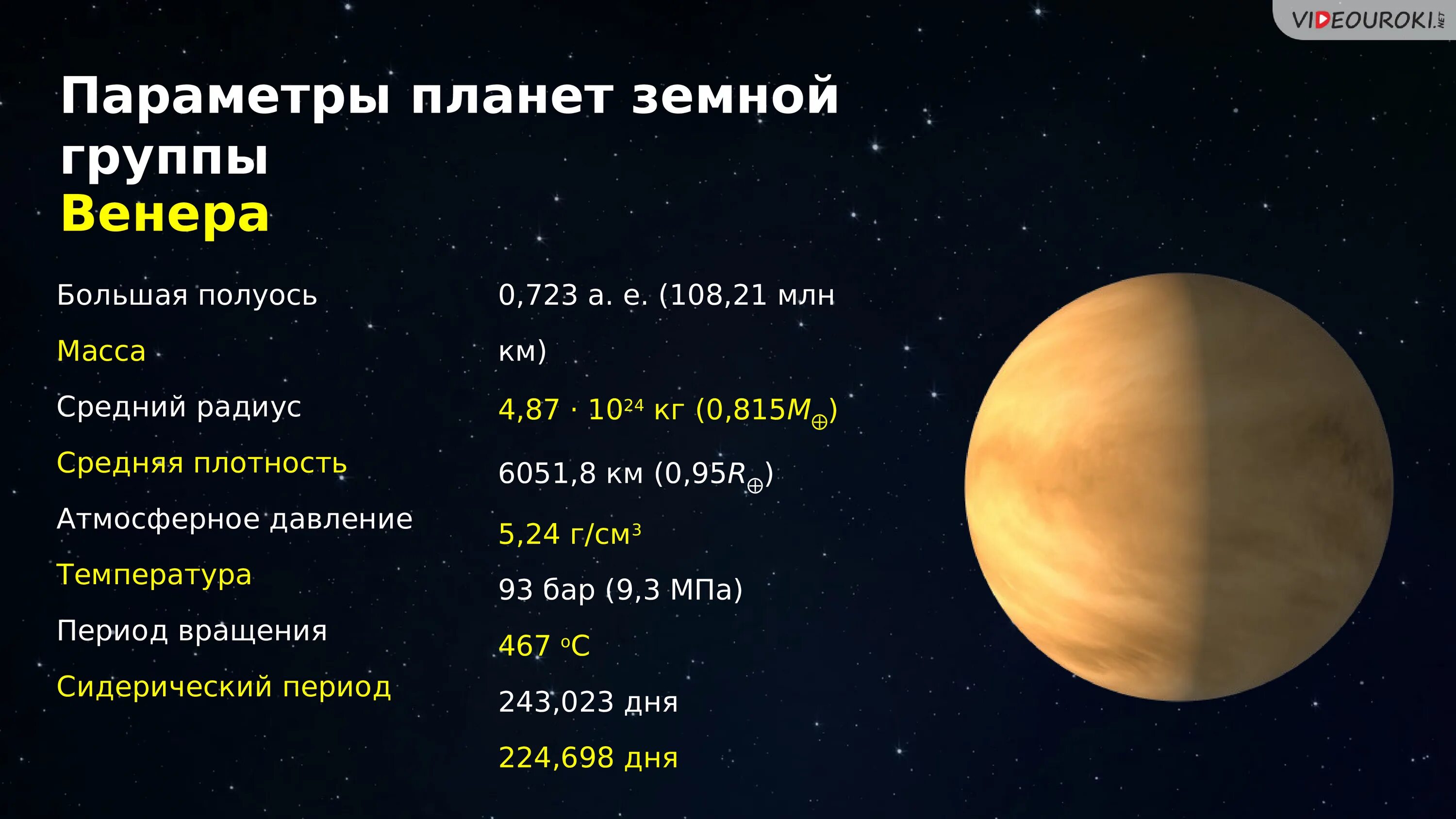 Особенности земной группы. Природа планет земной группы. Самая большая из планет земной группы.