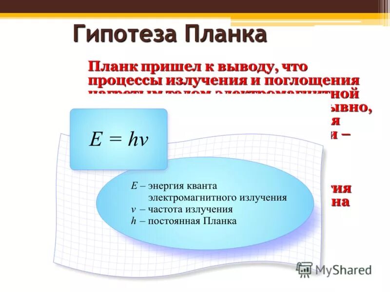 Величина кванта энергии