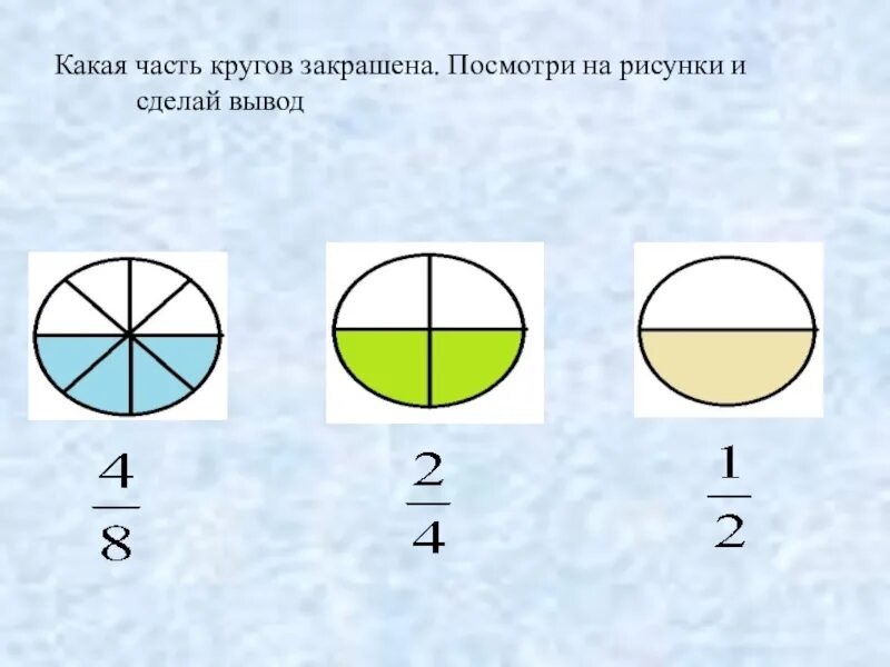 Доли круга математика 3 класс. Дробные части круга. Дроби закрасить часть. Какая часть круга закрашена.