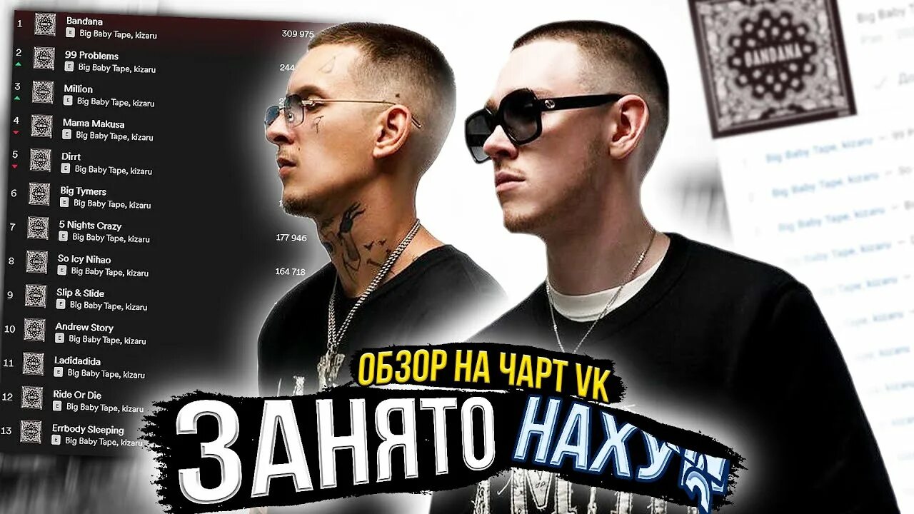 Обложка клипа бандана платина. Биг бэби тайп кизару. Тупак в бандане. Тейп и казиру ьандана 2. Кизару и биг бейби тейп.