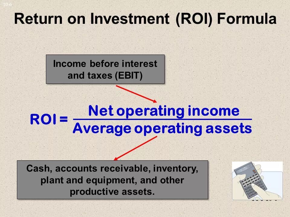 Return on investment. Roi (return on investment). return on investment формула. roi формула. модель roi.