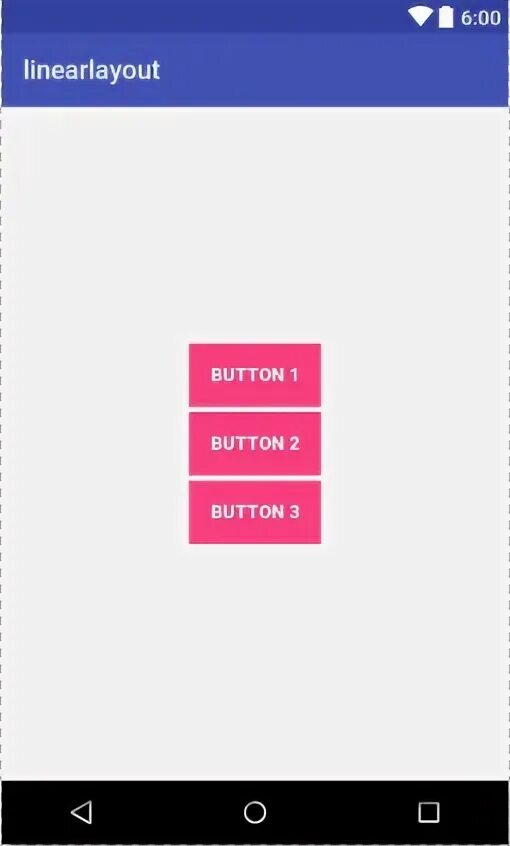 Layout gravity. Linearlayout android.
