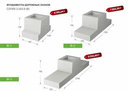 Фундаменты под дорожные знаки. Фундамент для дорожных знаков. Фундамент дорожного знака ф2. Фундамент ф1 под дорожные знаки.