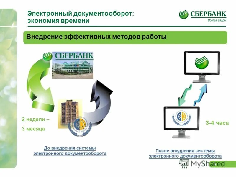 Электронное правительство рт. Электронный документооборот рт. Электронный документооборот рт. Работа с контрагентами. Электронный документооборот рт.