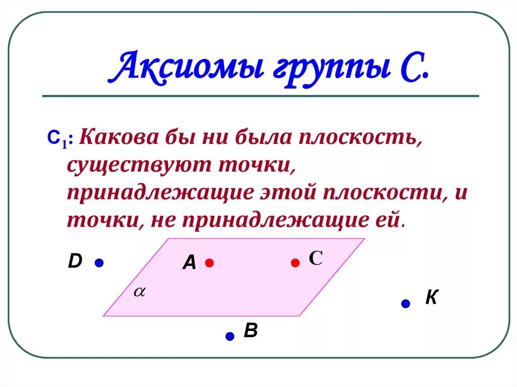 Аксиомы стереометрии группы с. Сформулируйте Аксиомы группы с. Существуют точки принадлежащие плоскости и не принадлежащие ей. 3 Группы аксиом.