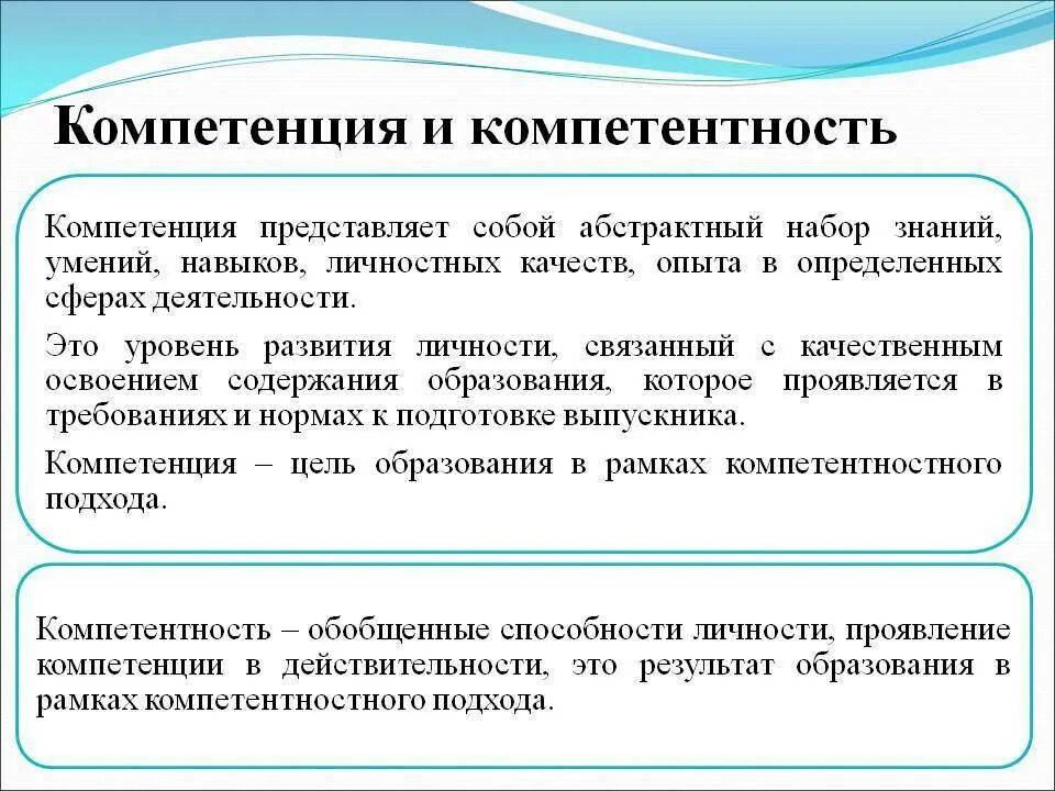 Компитенции или компетенции