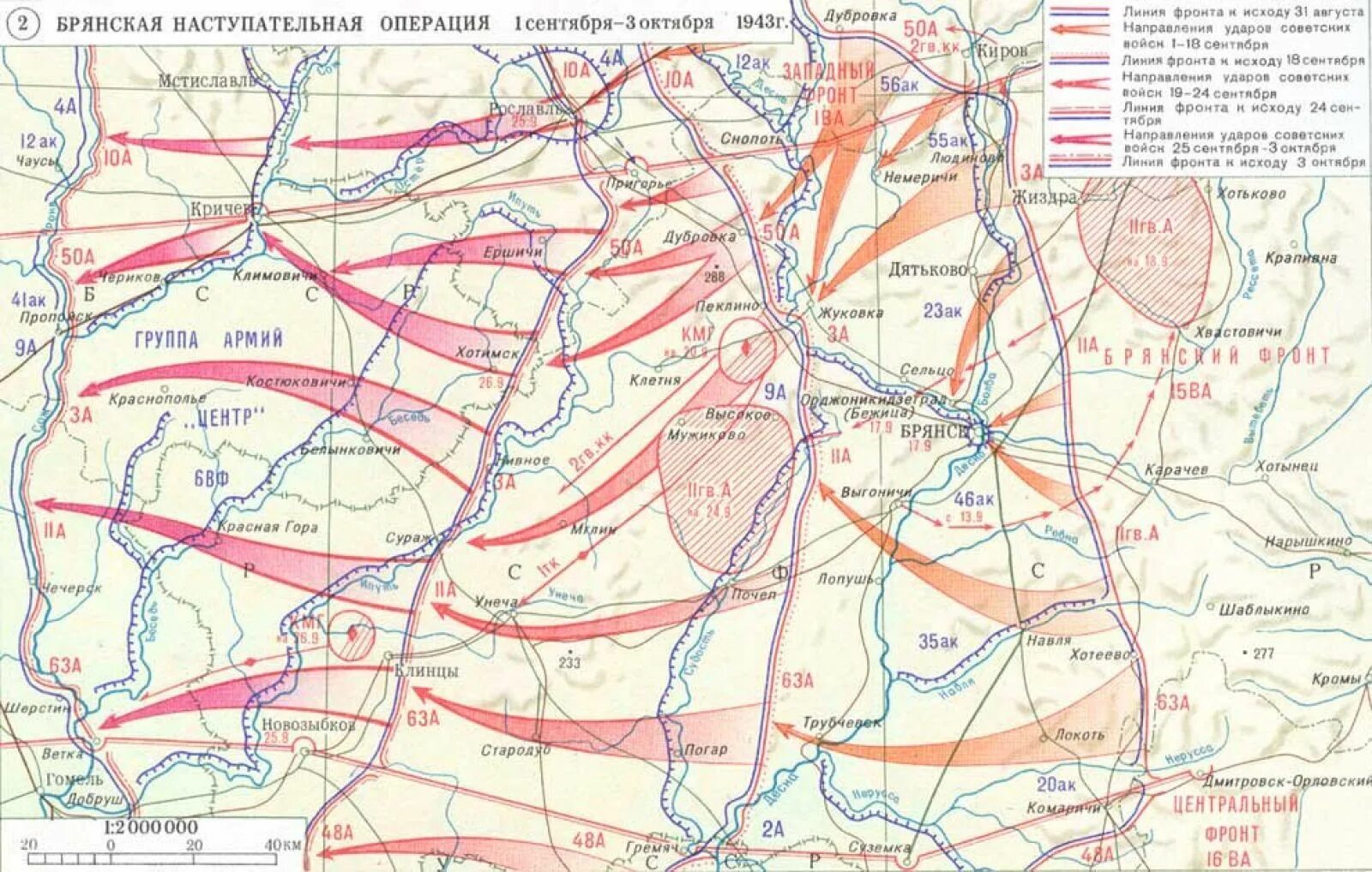 Новомихайловка и белохатка. Брянская наступательная операция 1943. Брянская наступательная операция 1 сентября 3 октября 1943 г. Освобождение Брянска 1943 карта. Брянская наступательная операция 1943 года карты.