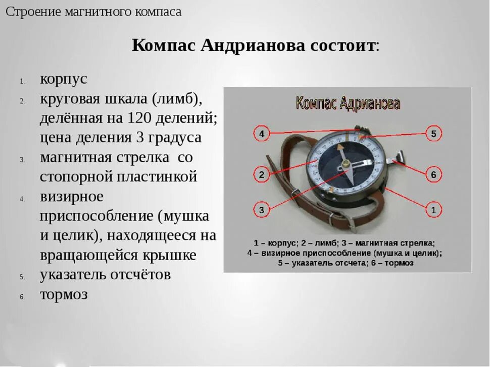 Почему стрелка компаса лишь приблизительно указывает направление. Из чего состоит компас Адрианова. Строение компаса Андрианова. Компас Адрианова жидкостный. Компас Адрианова как пользоваться.