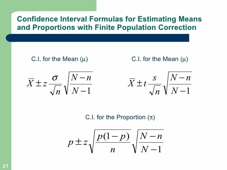 Interval value. Standard deviation и confidence interval. confidence interval formula. confidence формула. confidence interval for mean.