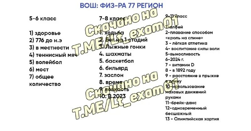 ответы вош 2024. этапы олимпиады школьников. ответы вош 2024. ответы вош 2024. порядок этапов всероссийской олимпиады.
