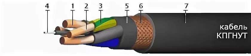 Кабель кпгнут1 3х35+1х35+1х2,5-1. Кабель КПГНУТ-С 3х95+1х50/3-380/660. ШВВП 3х70+1х35-1. КПГНУТ-С 3х70+1х35/3-380/660.