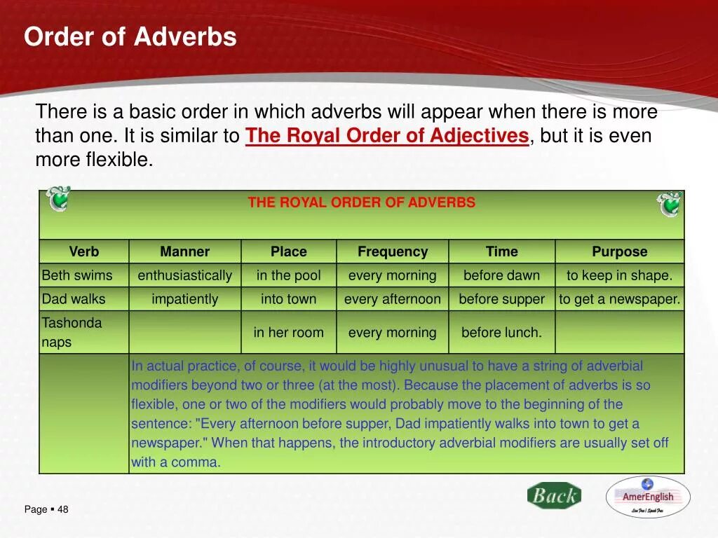 Adverbs order of adverbs. Word order adverbs. The position of adverbs and adverbial phrases. Adverbial modifiers in English.