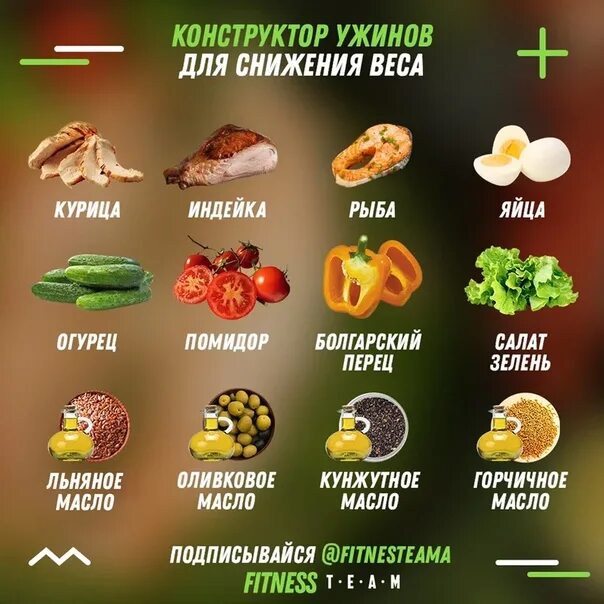 Какие продукты есть вечером. Углеводы на ужин для похудения. Продукты для правильного ужина. ПП продукты. Что есть на ужин чтобы похудеть.