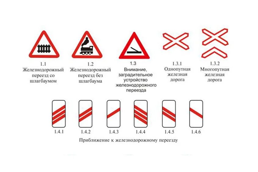 Не смотря на дорожные знаки. Знаки ПДД Ташкент. Дорожные знаки в Узбекистане. Дорожные знаки Республики Узбекистан. Знаки дорожного движения Узб.