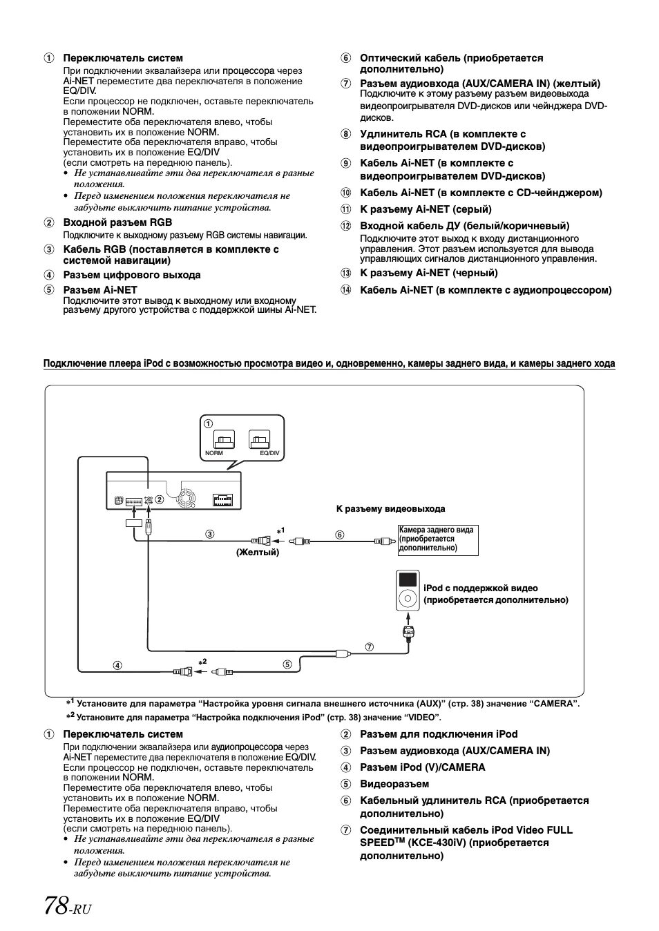 Iva инструкция. Схема подключения Алпайн IVA-d310r. Шлейф Alpine d106r. National магнитофон инструкция по применению