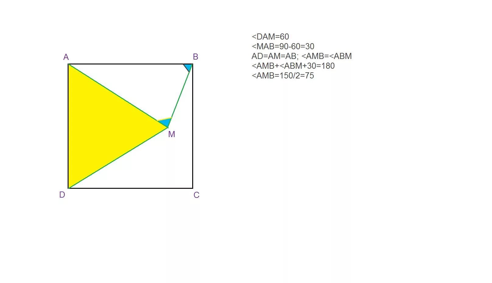 Точка внутри квадрата соединена с серединами его сторон. Точка знак. Внутри квадрата точкам. Внутри квадрата со стороной 10 см выделен круг радиусом 2 см. Квадрат авсд.