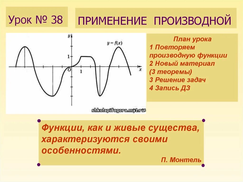 Практическое применение функции. Применение производной. Урок на тему исследование производной функции. Применение производной к исследованию функции. План исследования функций с использованием производных.