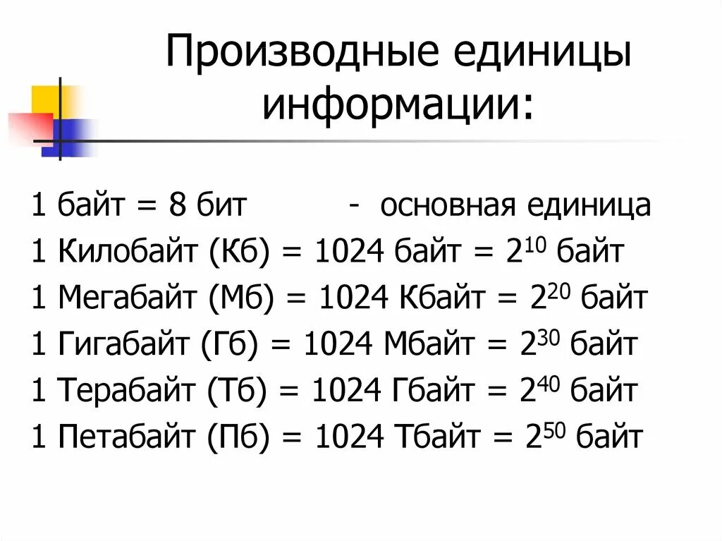 Байты мегабайты гигабайты таблица. Байты гигабайты биты таблица. Таблица бит байт КБ МБ ГБ. Мегабайт гигабайт терабайт таблица бит байт.