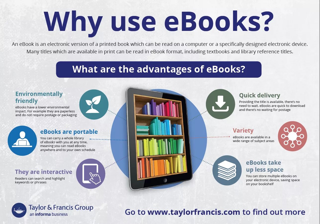 How to read better. Taylor&Francis ebooks. Advantages of e-books. Printed and ebooks. Disadvantages of books.