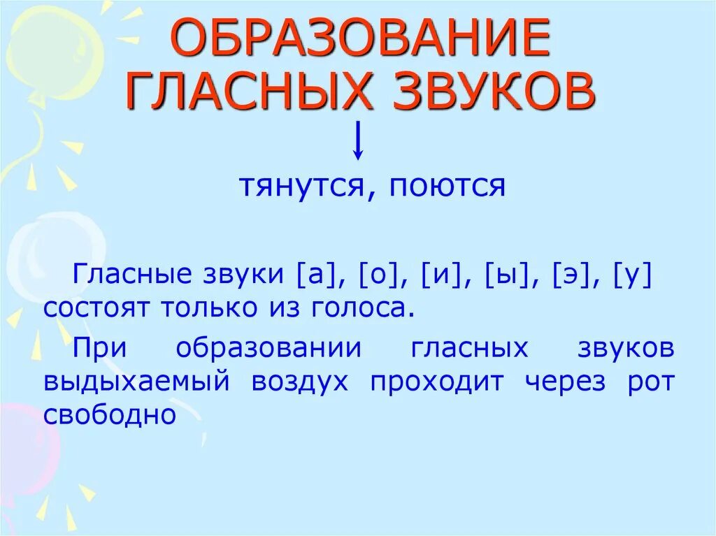 Гласным является звук. Гласные звуки. Образование гласных звуков. Фонетика гласных звуков. Как образуются гласные звуки.