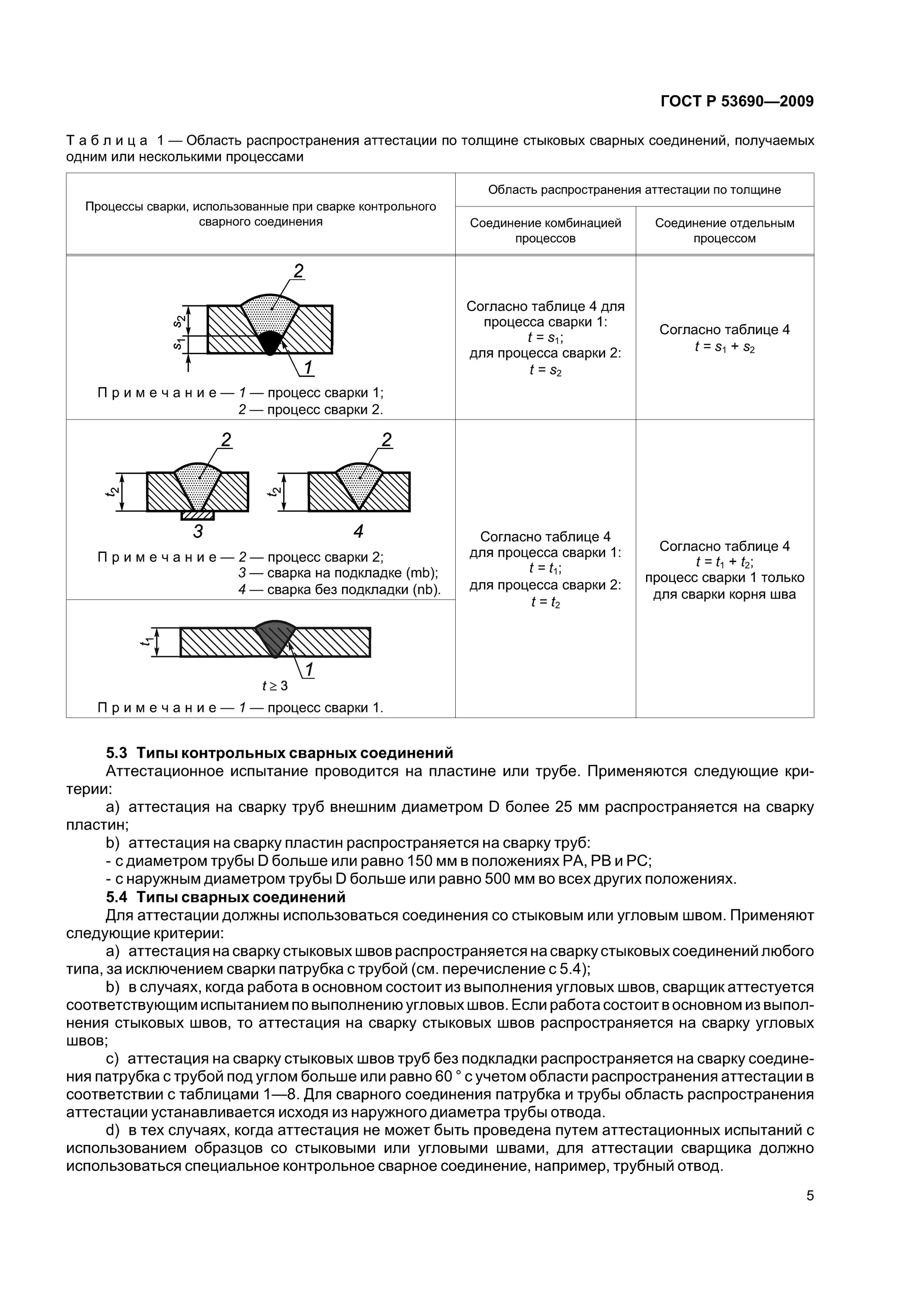 Контрольный образец сварного соединения. Сварка алюминиевая ГОСТ 14806. Сварка ГОСТ 14806-80. Сварка стыков по ГОСТ 14806-80. Сварка алюминиевых трубопроводов ГОСТ.