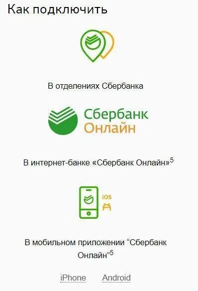 Как подключить Сбербанк. Подключить,спербанкойнлайн. Подключить интернет Сбербанк.